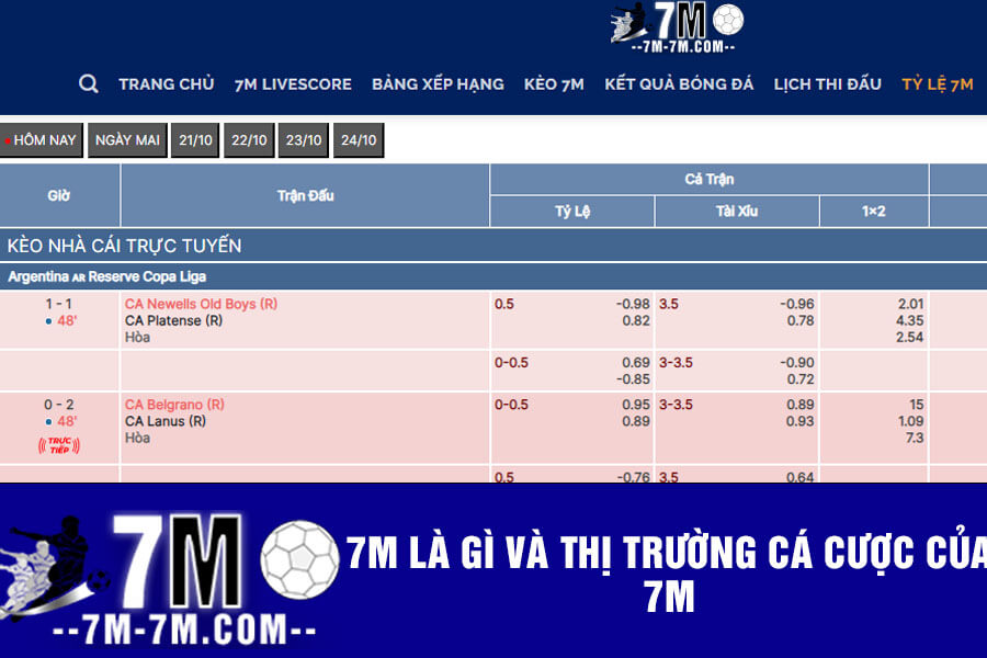 7m là gì và thị trường cá cược của 7m 7m là gì và thị trường cá cược của 7m