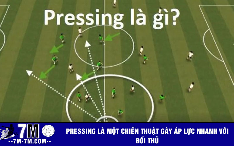 Pressing là một chiến thuật gây áp lực nhanh với đối thủ  